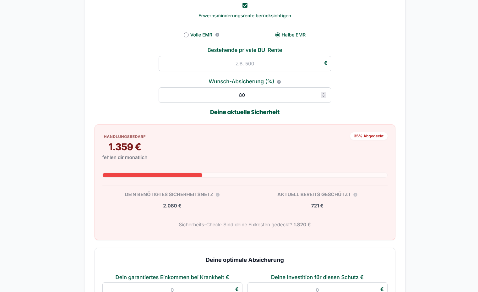 BU-Lücke – Fixkosten-Analyse
