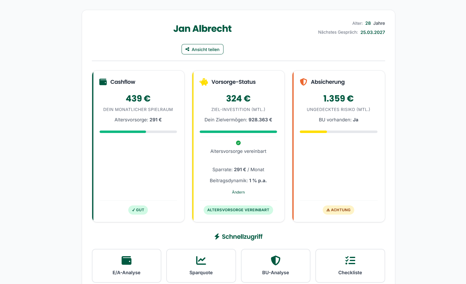 PDF-Report – Dokumentation